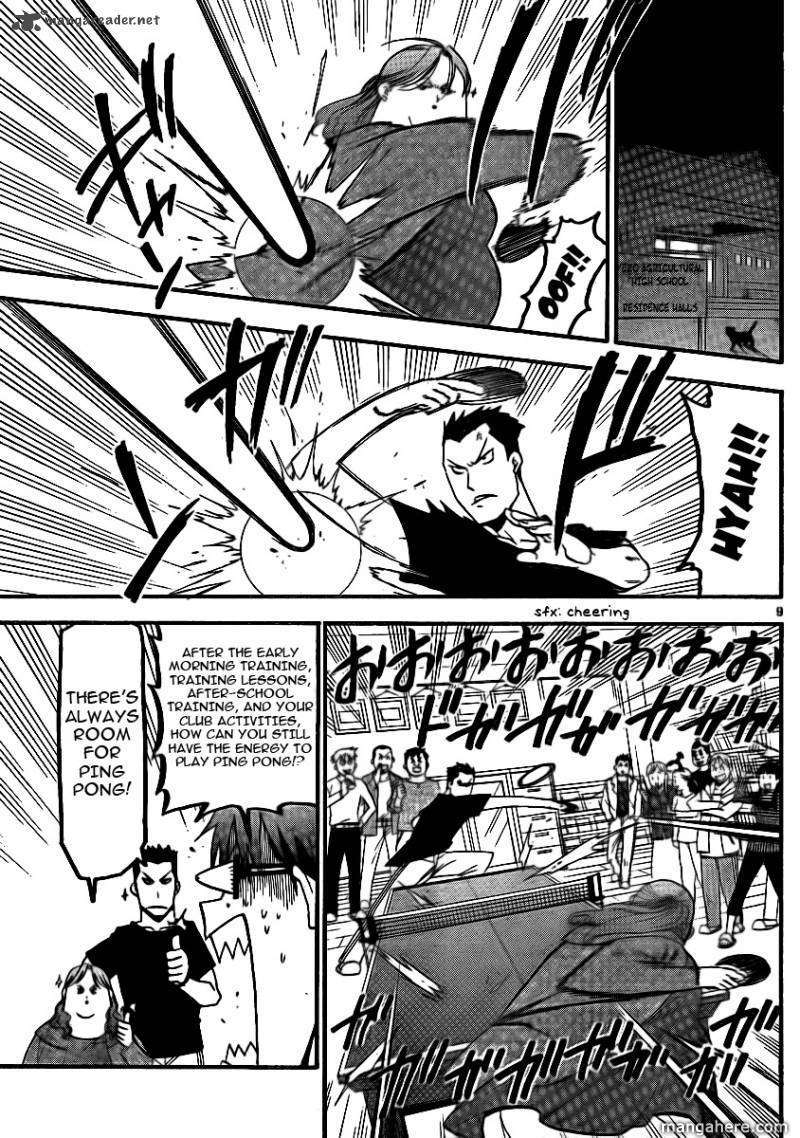 Chapter 2 image 9